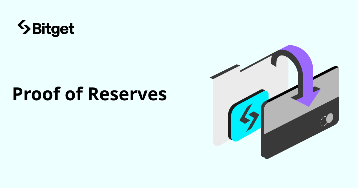 Goal of Proof of Reserves